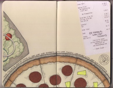 MoleskinePizza MoleskinePizza