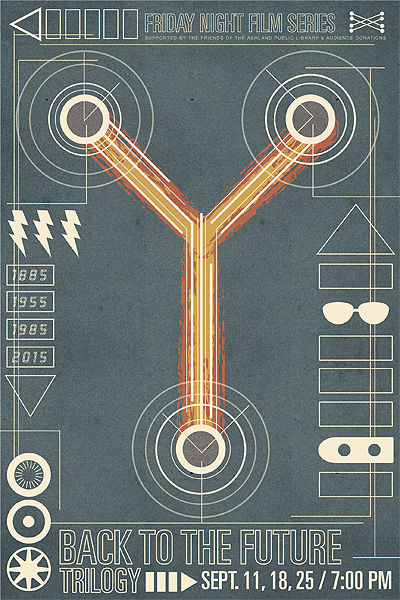Back to the Future Trilogy