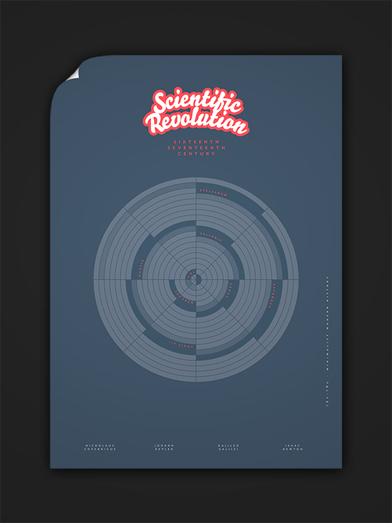 Minimalist_Modern_History_04